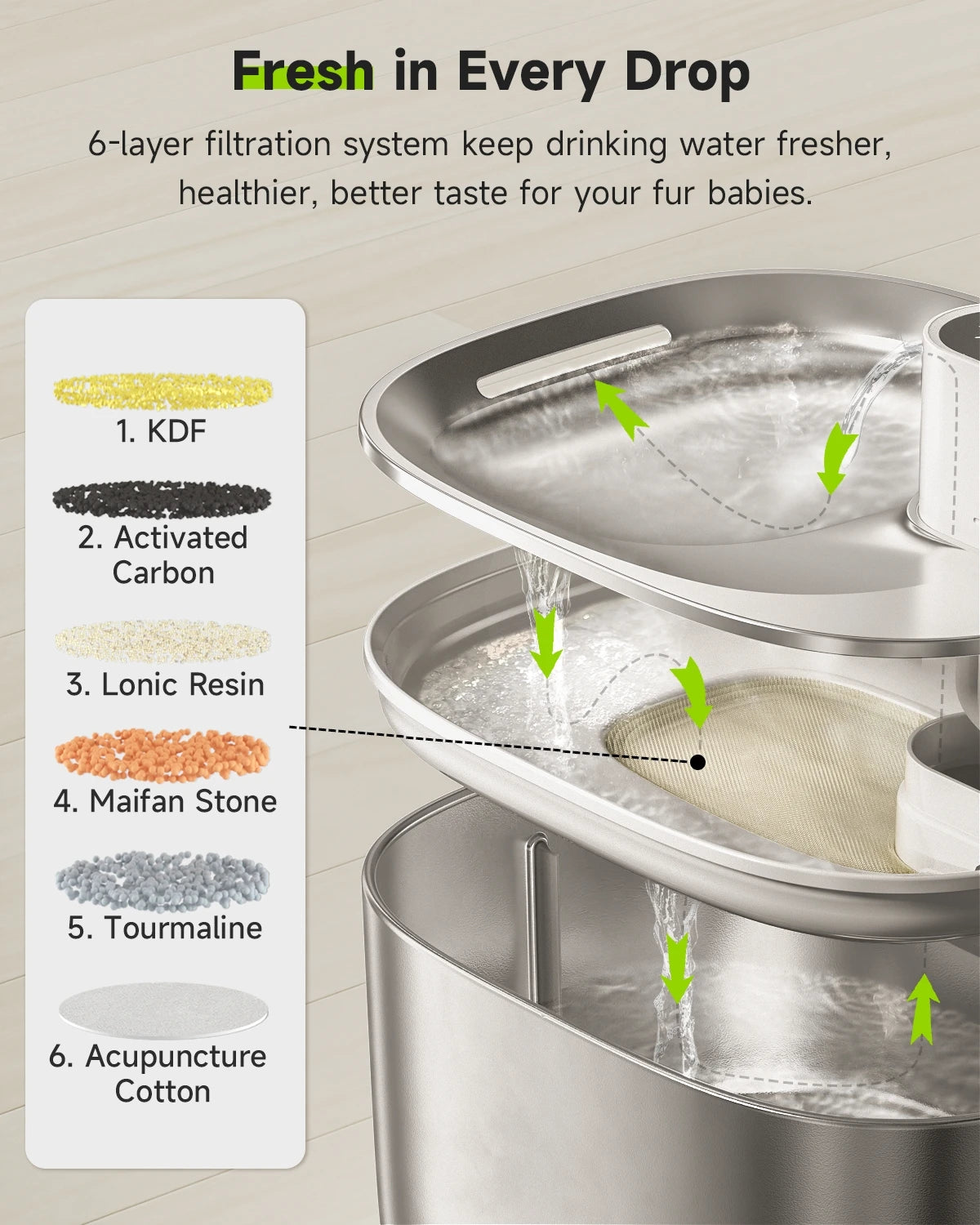 4L Wireless Pet Water Fountain: Effortless Hydration Solution for Cats and Dogs