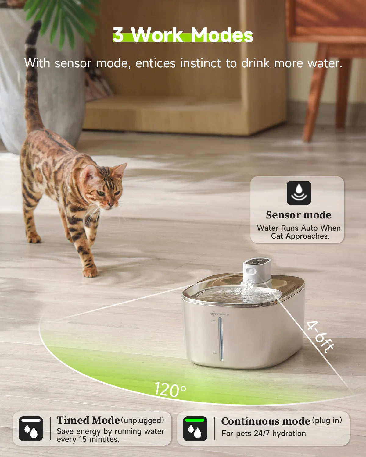 4L Wireless Pet Water Fountain: Effortless Hydration Solution for Cats and Dogs